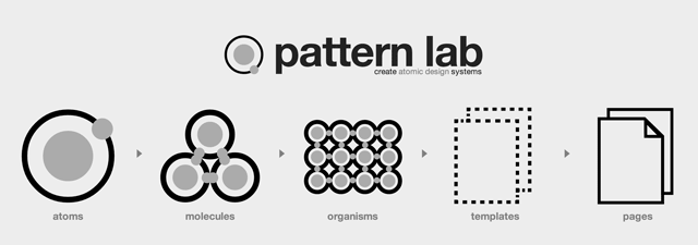 atomic-design-pattern-lab-brad-frost